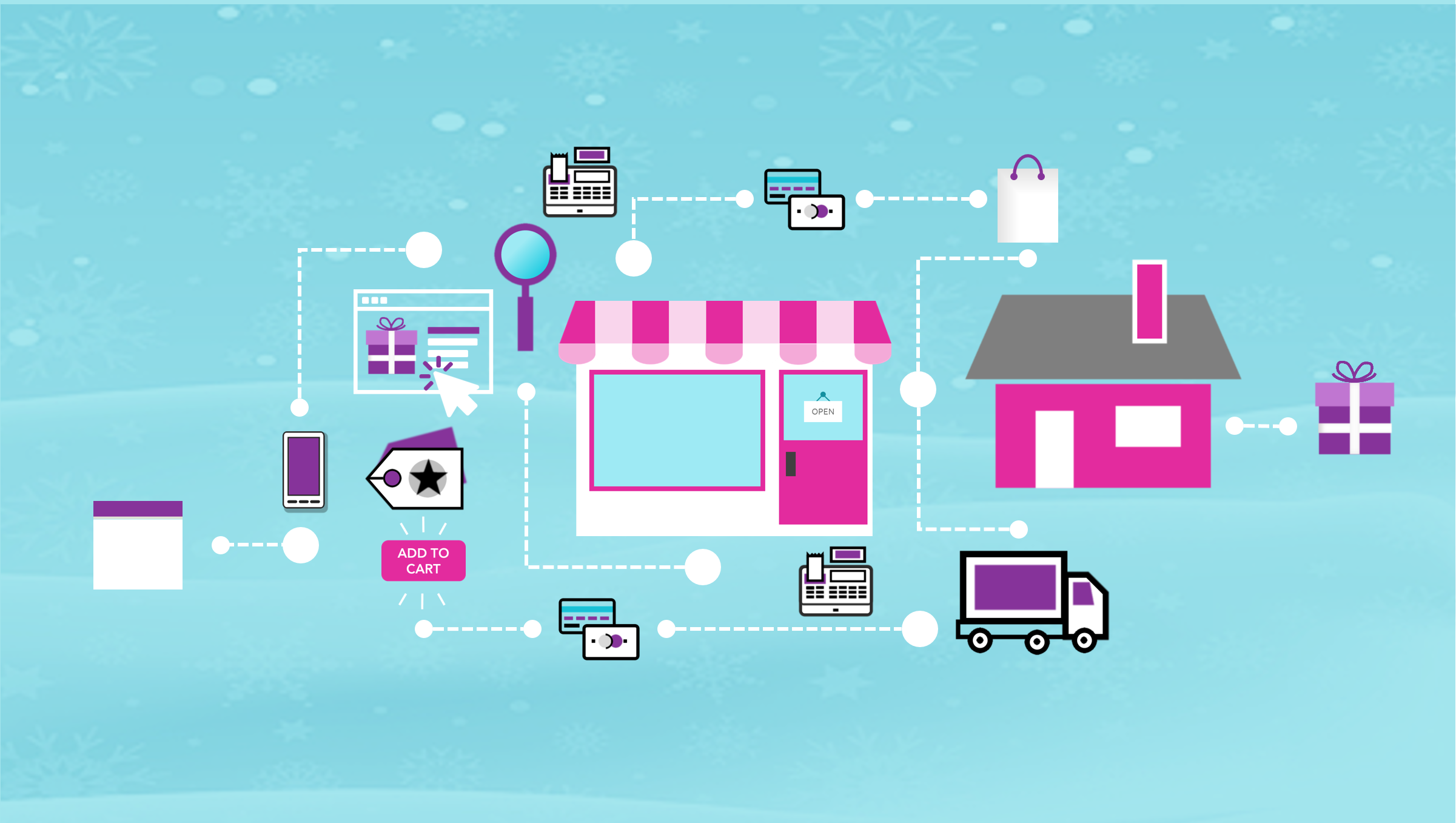 [Guide]: 6 tips to unwrap the holiday season consumer buying journey