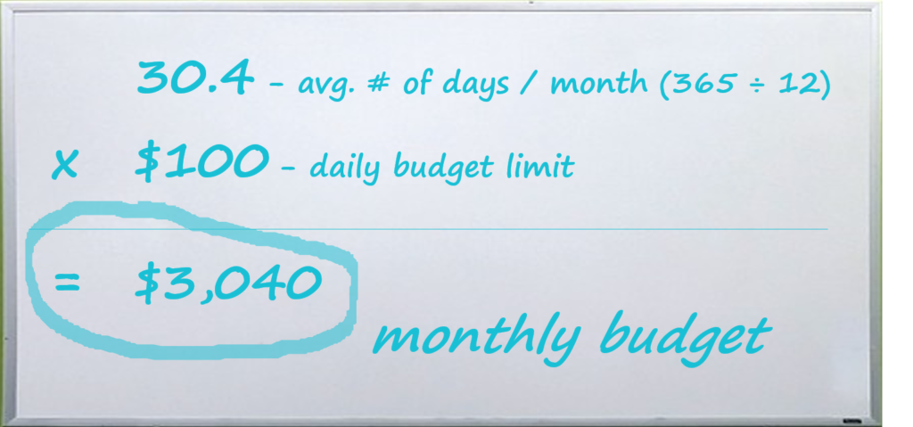 Determining monthly AdWords budgets
