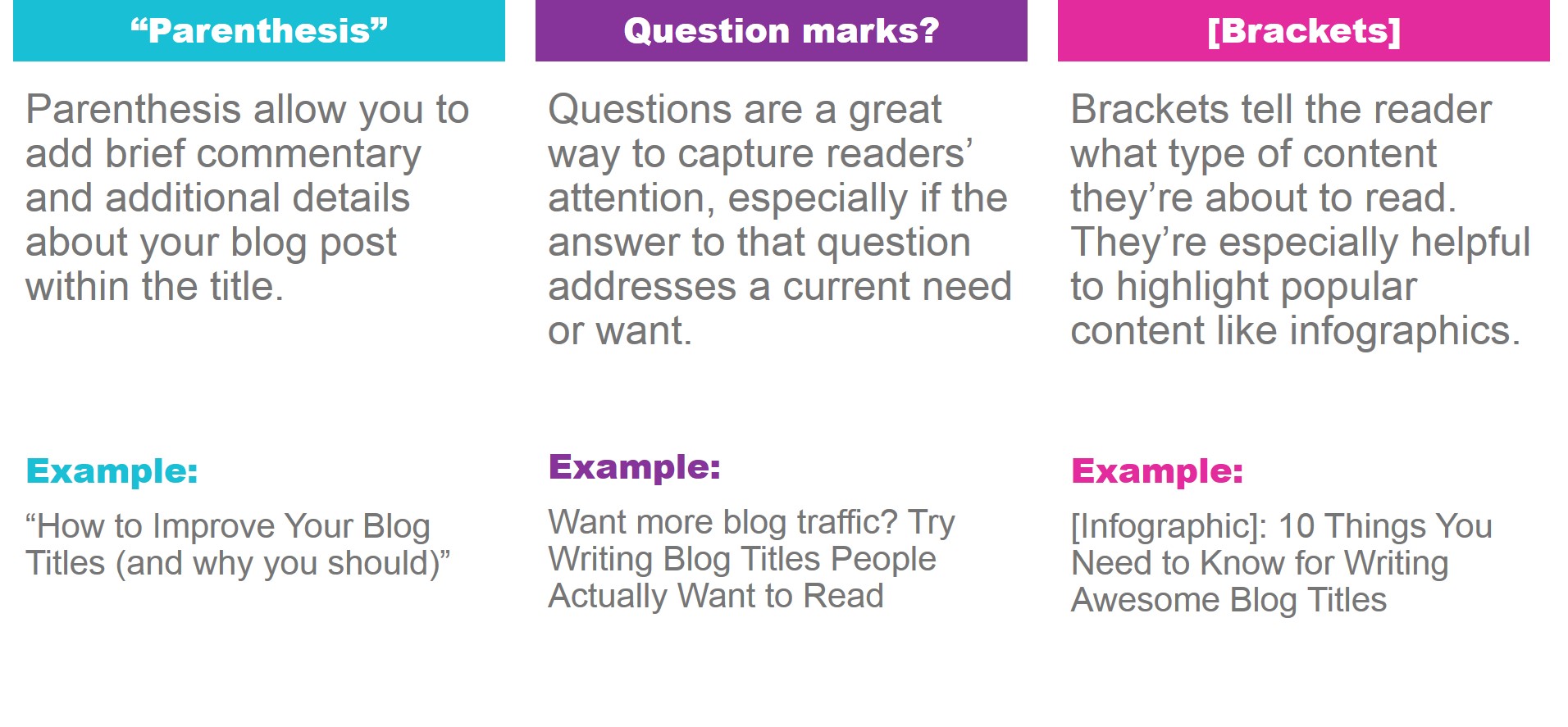 How to use punctuation to write better blog titles