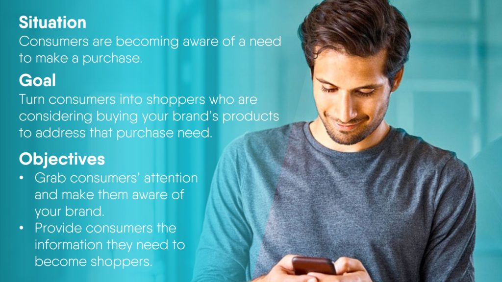 Consumer Buying Journey Detail – Awareness Stage – v2